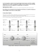 Preview for 15 page of DAPAudio PA90CDT V3 Manual