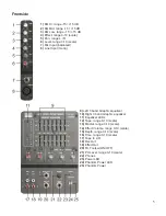 Preview for 7 page of DAPAudio Power Jig 6 User Manual