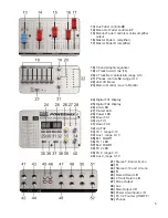 Preview for 8 page of DAPAudio Powermix 1 Manual