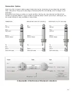 Preview for 16 page of DAPAudio Powermix 1 Manual