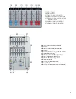 Preview for 8 page of DAPAudio Powermix 2 Product Manual