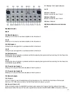 Preview for 17 page of DAPAudio Powermix 2 Product Manual