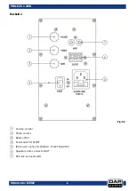 Preview for 7 page of DAPAudio PRA-62 Manual