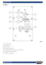 Preview for 7 page of DAPAudio PRA-82 Manual