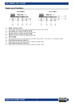 Предварительный просмотр 7 страницы DAPAudio PSS-108 MKII Manual