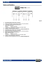 Предварительный просмотр 7 страницы DAPAudio PSS-110 MKII Manual