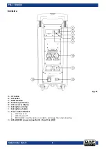 Предварительный просмотр 9 страницы DAPAudio PSS-110 MKIII Manual