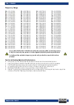 Предварительный просмотр 16 страницы DAPAudio PSS-110 MKIII Manual