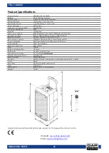 Предварительный просмотр 21 страницы DAPAudio PSS-110 MKIII Manual