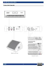 Предварительный просмотр 3 страницы DAPAudio SDI-202 Manual