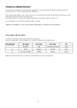 Preview for 6 page of DAPAudio Soundmate 1 MKII Manual