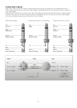 Preview for 10 page of DAPAudio Soundmate 1 MKII Manual