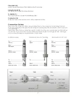 Предварительный просмотр 9 страницы DAPAudio Soundmate 2 MKII Product Manual