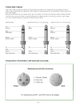 Preview for 12 page of DAPAudio TAS-1500 Manual