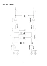 Preview for 15 page of DAPAudio TAS-1500 Manual