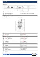 Preview for 7 page of DAPAudio TCD-100BT Manual