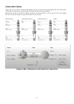 Предварительный просмотр 10 страницы DAPAudio VPA-060 User Manual