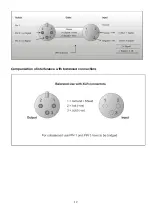 Preview for 13 page of DAPAudio ZA-150 Manual