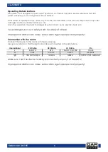 Preview for 5 page of DAPAudio ZA-9250VTU Manual