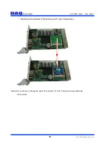 Preview for 6 page of DAQ system cPCI-SBC01 User Manual