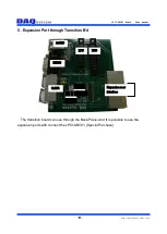 Preview for 8 page of DAQ system cPCI-SBC01 User Manual