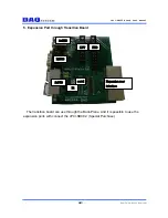 Предварительный просмотр 11 страницы DAQ system cPCI-SBC02 User Manual