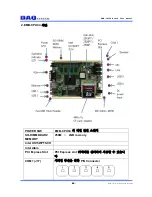 Preview for 5 page of DAQ system EMB-CPU04 User Manual