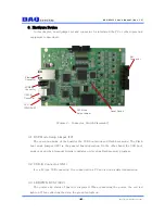 Preview for 5 page of DAQ system NET-AIO11 User Manual