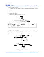 Предварительный просмотр 7 страницы DAQ system NET-AIO11 User Manual