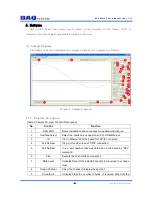 Preview for 9 page of DAQ system NET-AIO11 User Manual