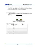 Preview for 13 page of DAQ system NET-FRM01 User Manual