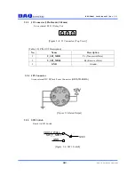 Preview for 16 page of DAQ system NET-FRM01 User Manual