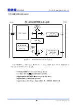 Preview for 4 page of DAQ system PCI-AIO02 User Manual