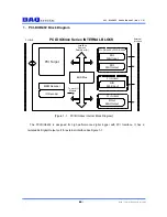 Preview for 3 page of DAQ system PCI-DIO6402 User Manual