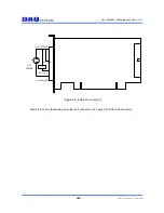 Preview for 10 page of DAQ system PCI-DIO6402 User Manual