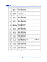 Предварительный просмотр 5 страницы DAQ system PCIe-DIO6400 User Manual