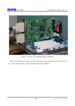 Preview for 4 page of DAQ system PCIe-FRM24 User Manual