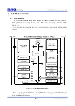 Preview for 6 page of DAQ system PCIe-FRM24 User Manual