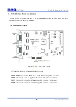 Preview for 8 page of DAQ system PCIe-FRM24 User Manual