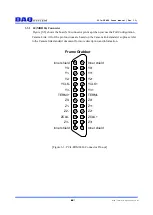 Preview for 11 page of DAQ system PCIe-FRM24 User Manual