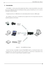 Предварительный просмотр 3 страницы DAQ system PCIe-HDMI01 User Manual