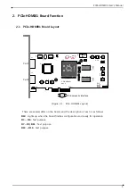 Предварительный просмотр 6 страницы DAQ system PCIe-HDMI01 User Manual