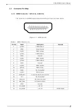 Preview for 7 page of DAQ system PCIe-HDMI01 User Manual