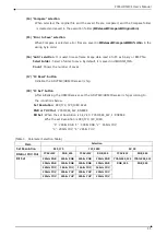 Предварительный просмотр 16 страницы DAQ system PCIe-HDMI01 User Manual