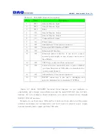 Preview for 17 page of DAQ system USB-EK01 User Manual