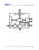 Preview for 18 page of DAQ system USB-EK01 User Manual