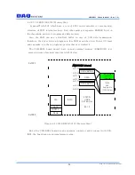 Preview for 20 page of DAQ system USB-EK01 User Manual