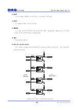 Preview for 11 page of DAQ system USB-LT02 User Manual