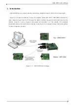 Preview for 4 page of DAQ system USB3-DIO01 User Manual