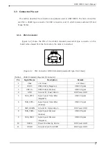 Preview for 10 page of DAQ system USB3-DIO01 User Manual